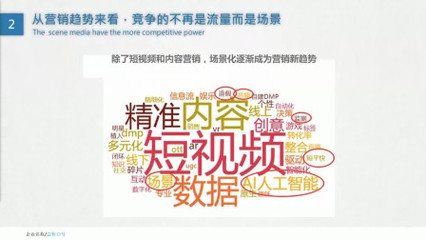 清風智媒CEO王玉忠 讓2億職場精英免費呼吸健康空氣